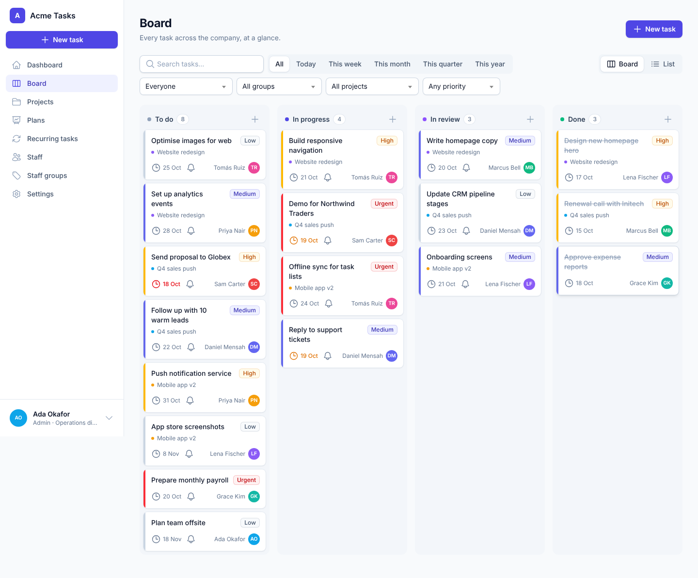 The Kanban board showing tasks in To do, In progress, In review and Done columns